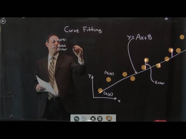 Data Fitting: Basic Curve Fitting, Part 1