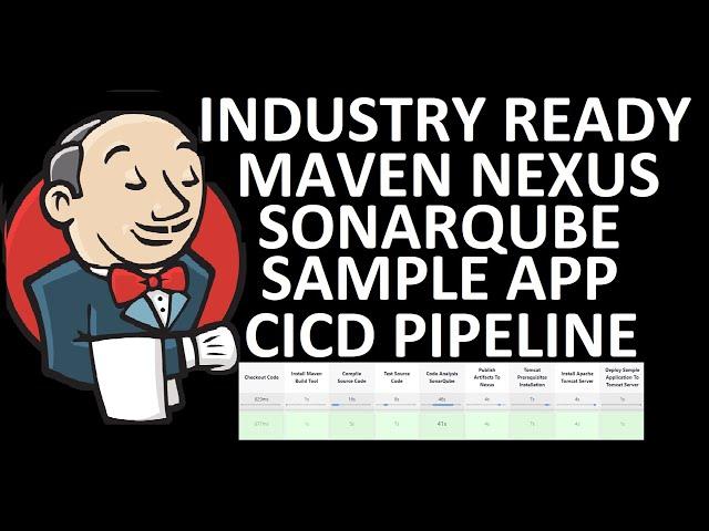 Live End to End Industry Ready Jenkins Maven Nexus SonarQube Sample Application CICD Pipeline