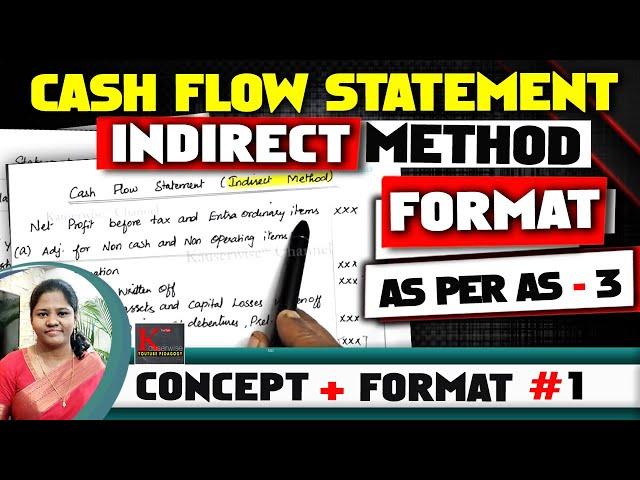 [#1] Cash Flow Statement Format [Indirect Method] [AS PER AS - 3] Operating | Investing | Financing