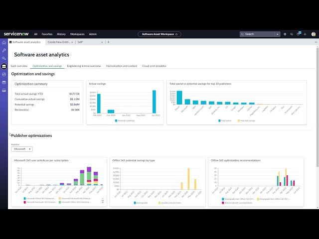 ServiceNow SAM: SAP License Management