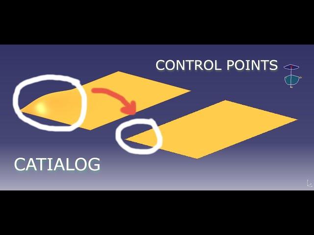 Control Points - CATIA V5 - CATIALOG