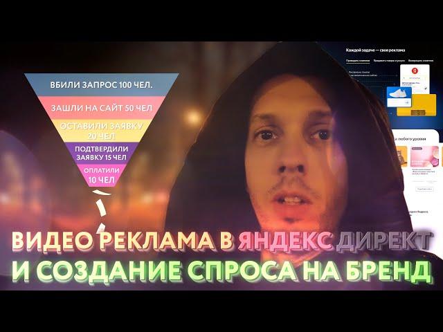 Как работает видео реклама в Яндекс Директ