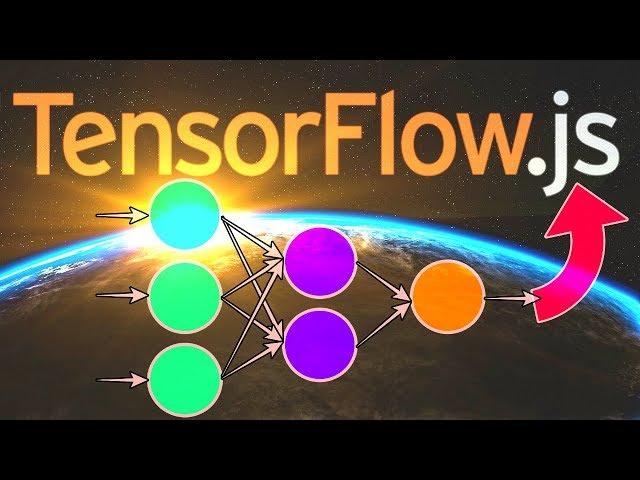 TensorFlow.js - Running MobileNet in the browser