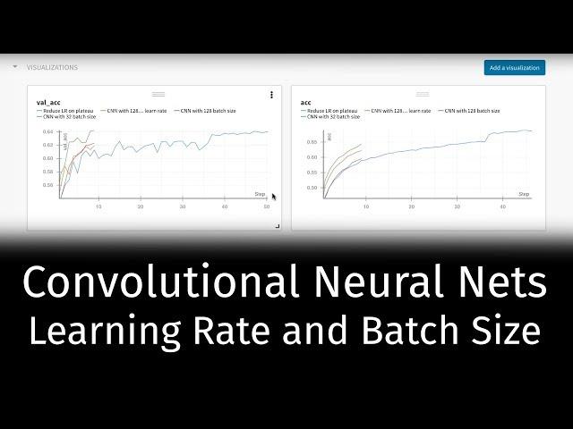 15. Batch Size and Learning Rate in CNNs