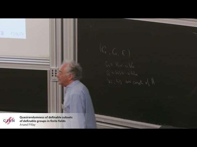 Anand Pillay : Quasirandomness of definable subsets of definable groups in finite fields