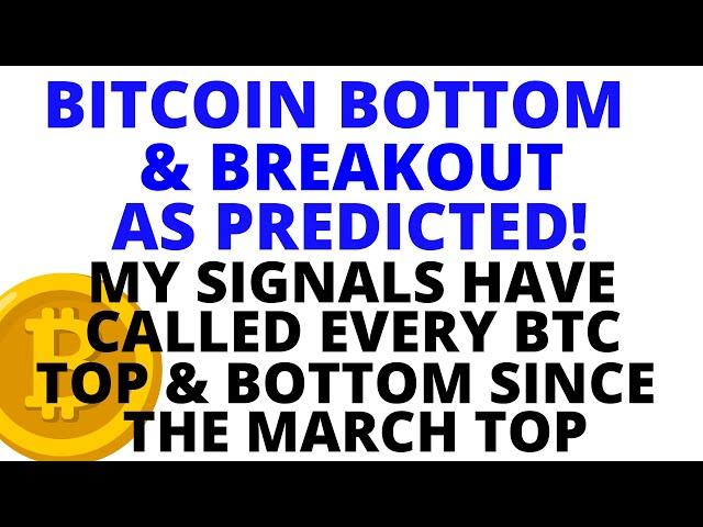 URGENT Bitcoin Update: Even Though I Called the Bitcoin Bottom Again,  the BTC Rally May Soon Fail