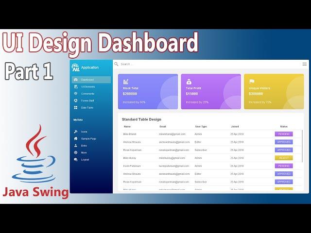 Java UI Design - Dashboard ( Part 1 )