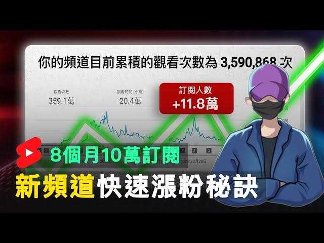 【保姆級教程】2024年Youtube素人如何從0做到10萬訂閱，如何定位、選題、做內容、變現，一期視頻教會你