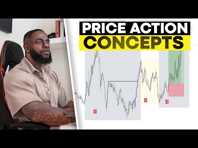 I Became PROFITABLE  Using These 3 Price Action Concepts