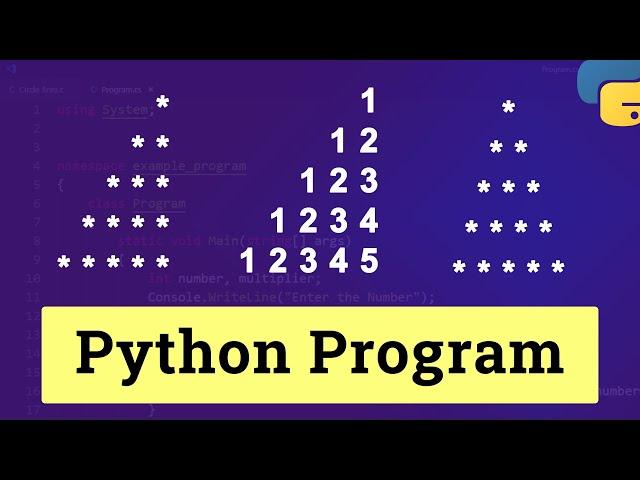 Python Program to Print Inverse Right Angle Triangle Star Number Pattern Explained | Detail Tutorial