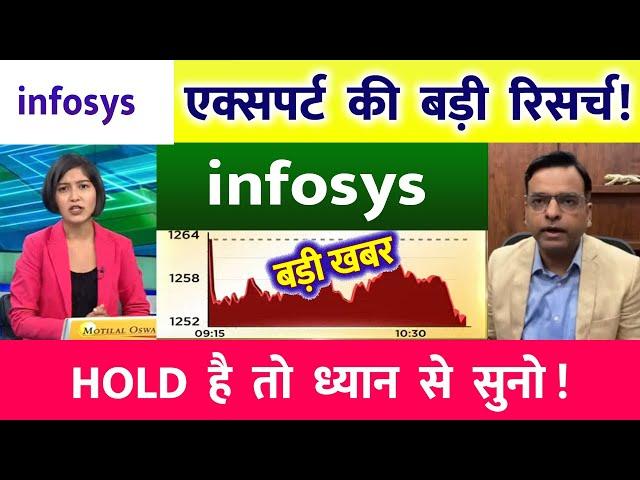 INFOSYS SHARE | INFOSYS SHARE PRICE TARGET | INFOSYS share price target | INFOSYS SHARE LATEST NEWS