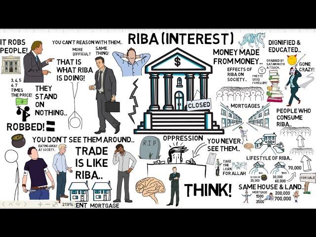 HOW RIBA (INTEREST) IS DANGEROUS - Animated Islamic Video