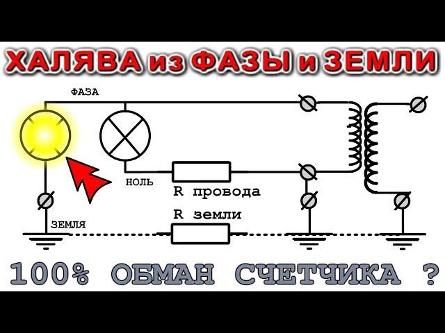 БЕСПЛАТНЫЙ ТОК ИЗ ФАЗЫ и ЗЕМЛИ  /  100% Обман