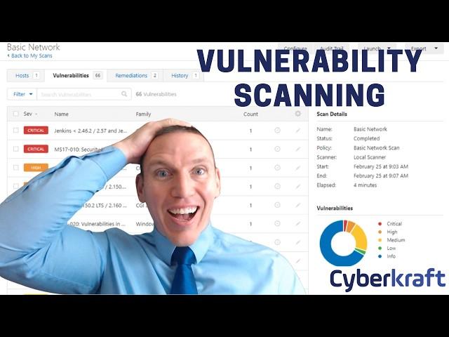 Vulnerability Scanning and Threat Identification