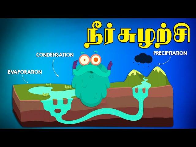 நீர் சுழற்சி | The Water Cycle | Basic Science Concepts |  Dr. Binocs Tamil | Kids Learning Videos