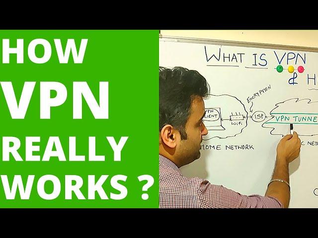 How VPN really works? Understand Virtual private network in 5 mins (2023)