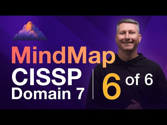 Business Continuity Management (BCM) MindMap (6 of 6) | CISSP Domain 7