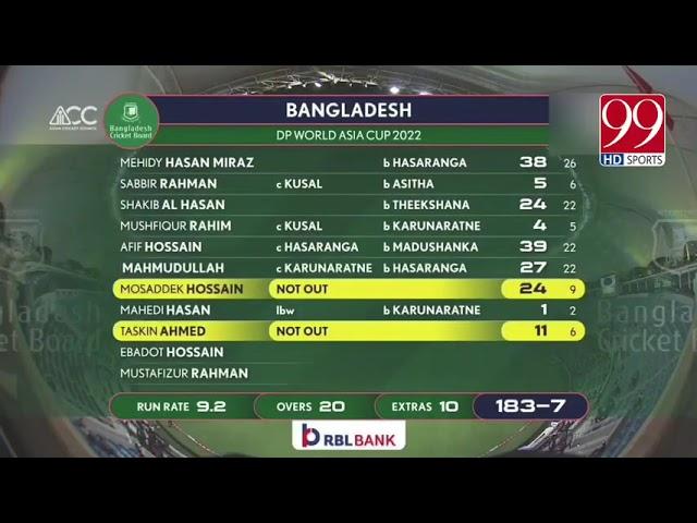 Bangladesh vs Srilanka thriller match Asia cup 2022 match 5