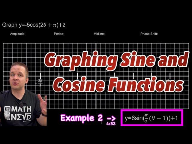 Graphing Sine and Cosine Functions with Multiple Transformations (2)