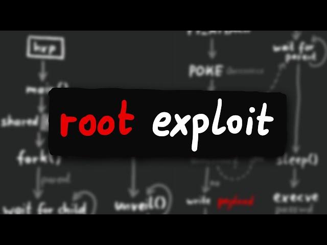 Kernel Root Exploit via a ptrace() and execve() Race Condition