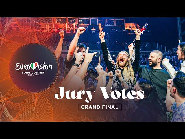 The Jury Votes of the Eurovision Song Contest 2022