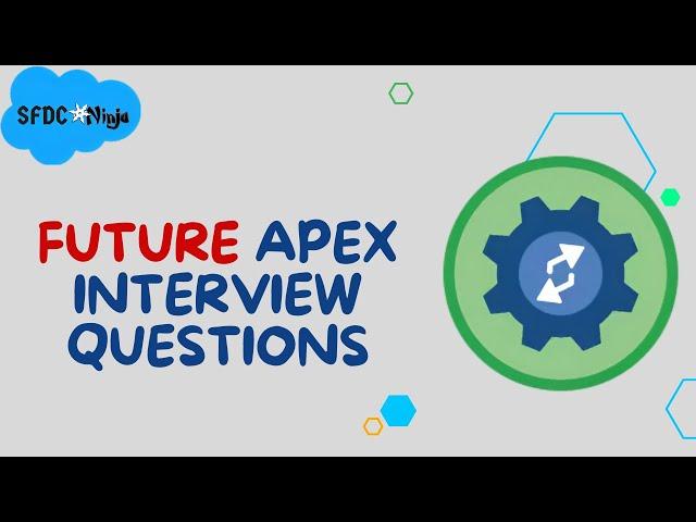 Salesforce Future Apex Interview Questions