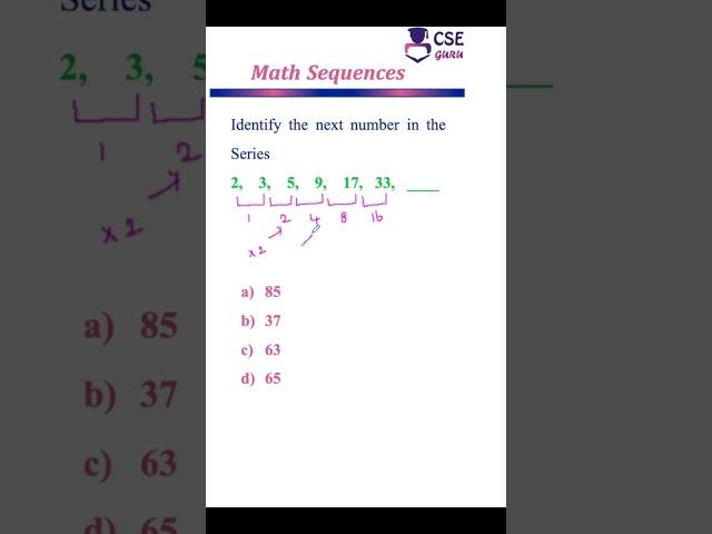 Identify the next number in the sequence #6 #cseguru #mathsequences #mathstricks #maths #sequence