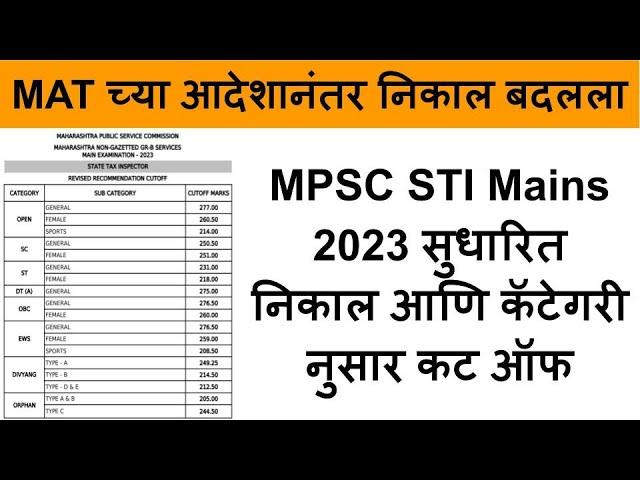 MPSC Combine 2023 result | MPSC STI 2023 Result | MPSC combine 023 Cut off