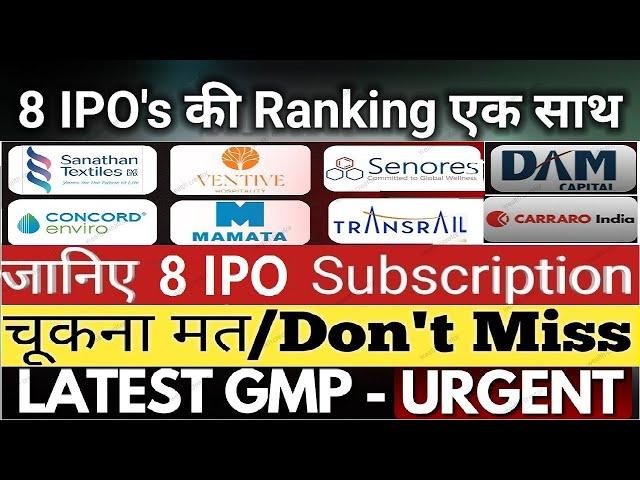 All 8 IPO latest GMP & Subscription status| Top IPO Ranking| Apply or not? | #latestipo