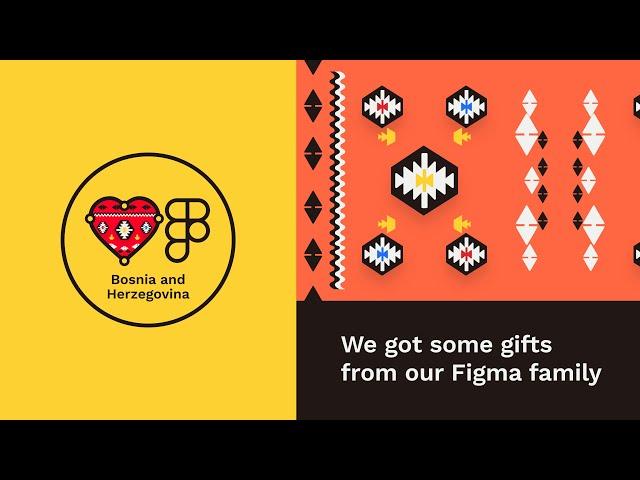 Figma gifts - Unboxing