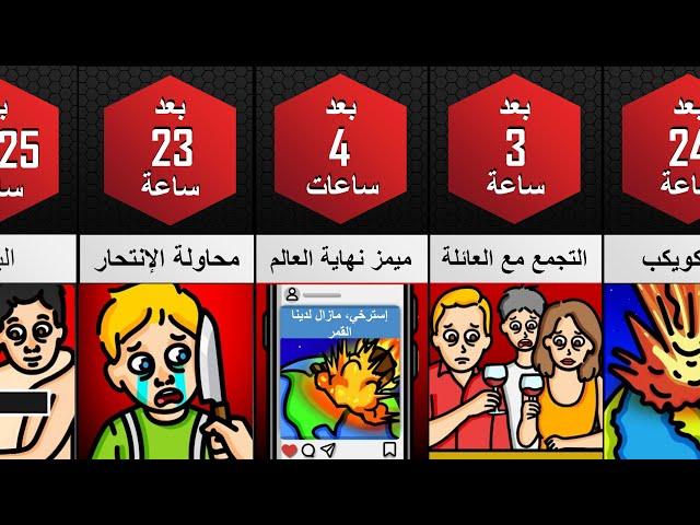 ماذا لو تبقى لنا 24 ساعة للعيش