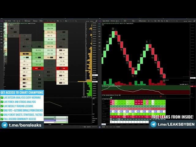 Chart Champions Reddit Review CC Invites Tom Jones