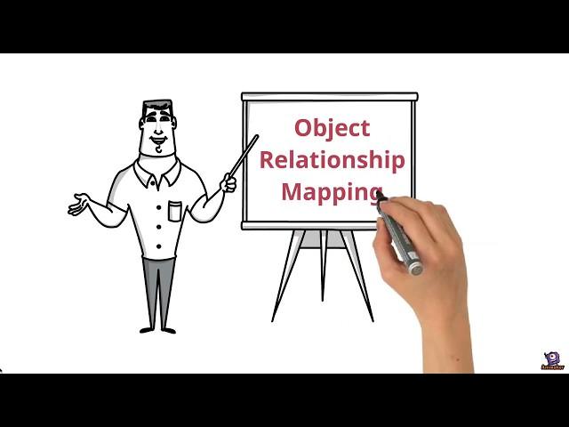 What is ORM | ORM Concept | Object Relationship Mapping | Whiteboard animation