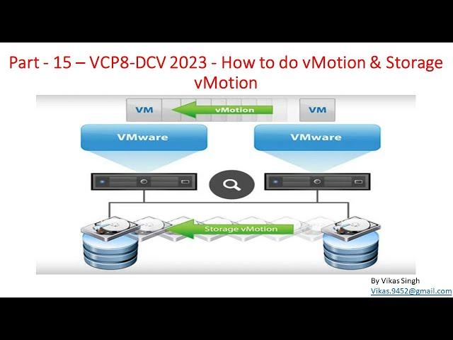 VCP8-DCV 2023 | Part-15 | How to do VMWare vMotion & Storage vMotion in vCenter