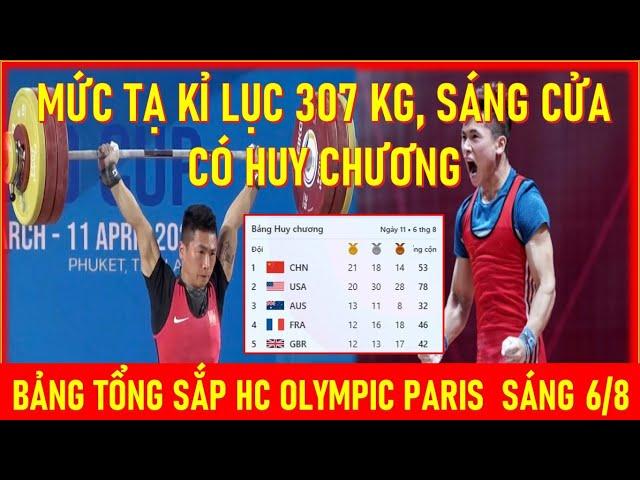 VĂN VINH TUYÊN BỐ: "THI ĐẤU SÒNG PHẲNG " SÁNG CỬA CÓ HC. BẢNG TỔNG SẮP HC OLYMPIC PARIS  SÁNG 6/8