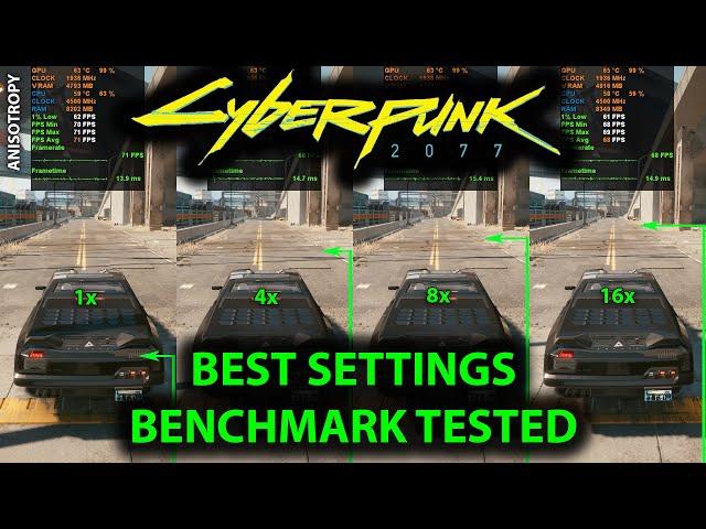 Cyberpunk 2077 BEST SETTINGS Benchmark Tested