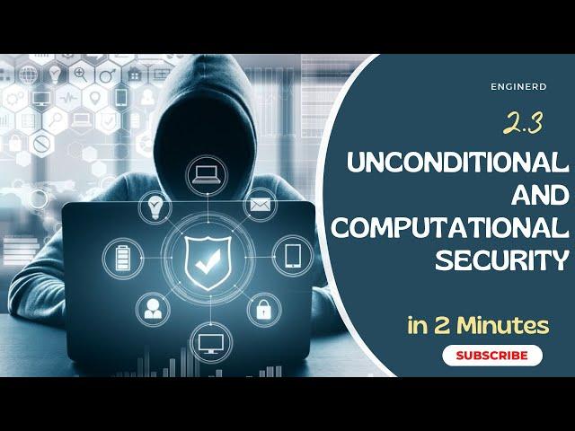 2.3 Unconditional and Computational Security