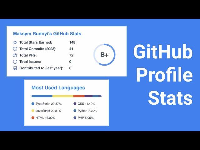 GitHub Readme Profile stats. Enhance Your GitHub Profile!