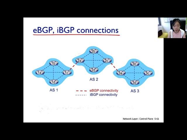 ch54 ep#2 BGP Policy-Based Routing