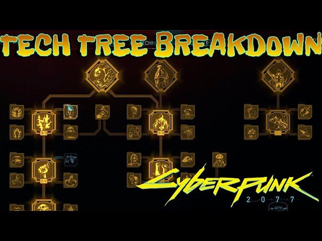 Technical Ability Skill Tree - Full Breakdown of Every Perk and Skill (Cyberpunk 2077)