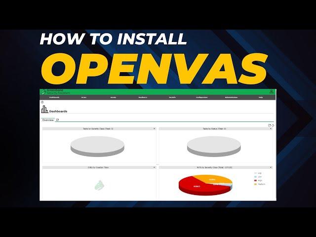 How To Install GreenBone Vulnerability Management (OpenVAS) The Right Way in 2024 | Docker