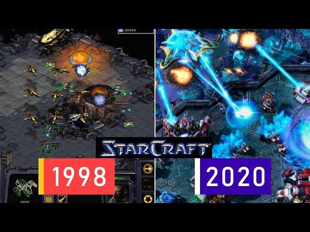 Evolution of StarCraft Video Games 1998-2020