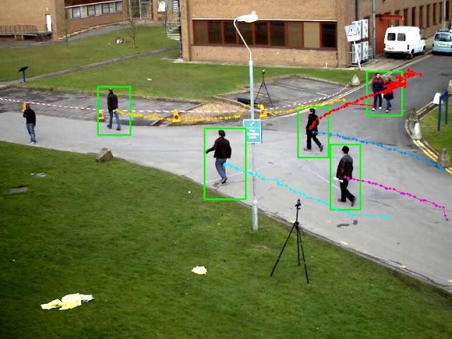 Tracking people on the video stream with OpenCV, Python