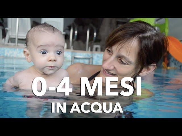 Nuoto Bimbi da 0 a 4 mesi: prese, posizioni e le prime immersioni!