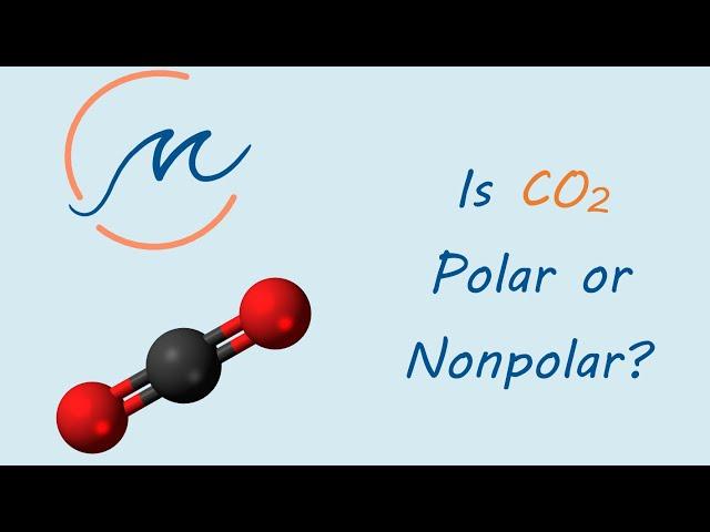 Is CO2 polar on nonpolar?