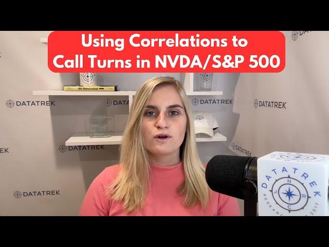 Using Correlations to Call Turns in NVDA/S&P 500