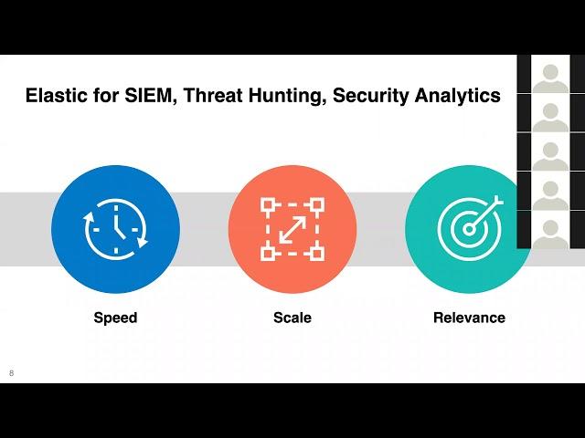 Elastic 101 - Introduction to Elastic Security Solution