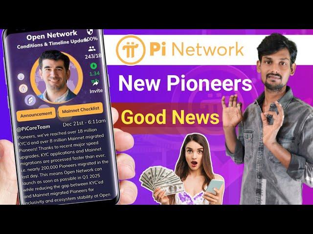 Pi Coin Grace Period Extended to31 January | Pi Network Update |PiNetwork News Update in telugu 2025