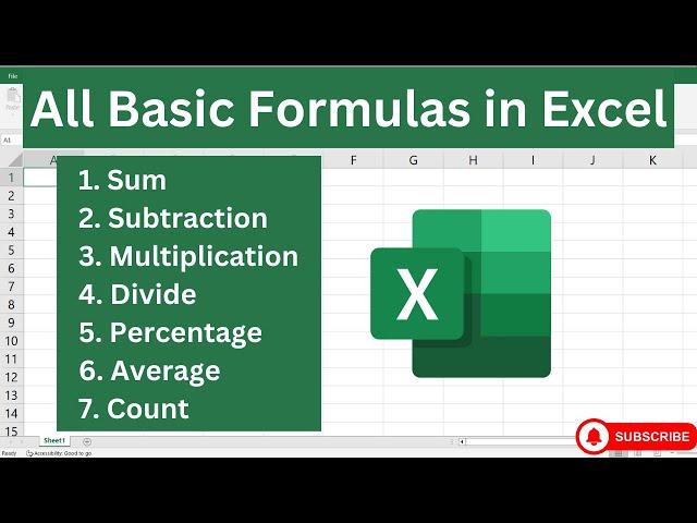 All Basic Formulas and Functions of Excel you must know || Basic Formulas in Excel || Urdu / Hindi