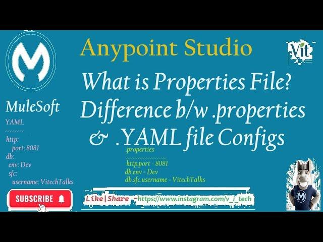 What is properties file & difference between .properties and YAML file with Examples | #vitechtalks